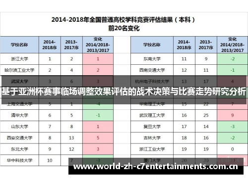 基于亚洲杯赛事临场调整效果评估的战术决策与比赛走势研究分析