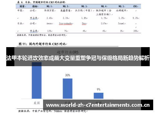 法甲本轮进攻效率成最大变量重塑争冠与保级格局新趋势解析 法甲本轮进攻效率成最大变量重塑争冠与保级格局新趋势解析
